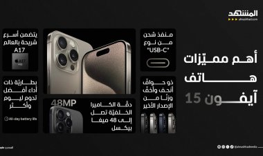 تعرف إلى سعر ومواصفات آيفون برو ماكس iPhone 15 Pro Max