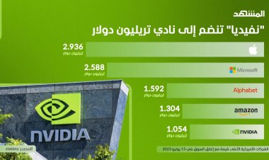 الذكاء الاصطناعي يُدخل "نفيديا" نادي تريليون دولار