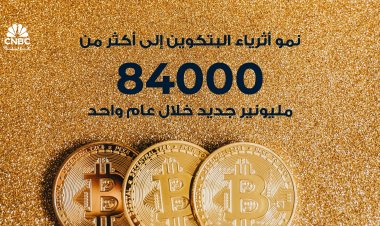 نمو  أثرياء البتكوين إلى أكثر من 84000 مليونير جديد خلال عام واحد