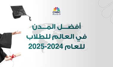 أفضل المدن في العالم للطلاب للعام 2024-2025