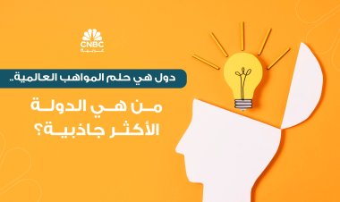 دول هي حلم المواهب العالمية.. من هي الدولة الأكثر جاذبية؟