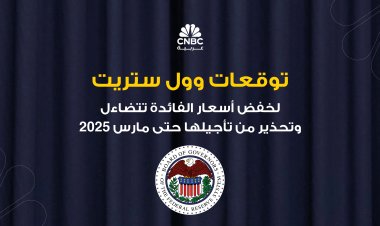 توقعات وول ستريت لخفض أسعار الفائدة تتضاءل وتحذير من تأجيلها حتى مارس 2025