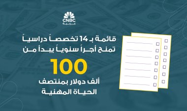 قائمة بـ 14 تخصصاً دراسياً تمنح أجراً سنوياً يبدأ من 100 ألف دولار بمنتصف الحياة المهنية