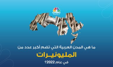 ما هي المدن العربية التي تضم أكبر عدد من المليونيرات في عام 2022؟