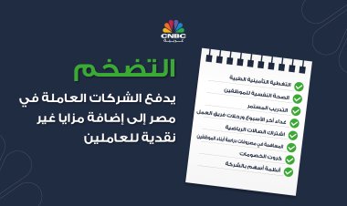 التضخم يدفع الشركات العاملة في مصر إلى إضافة مزايا غير نقدية للعاملين