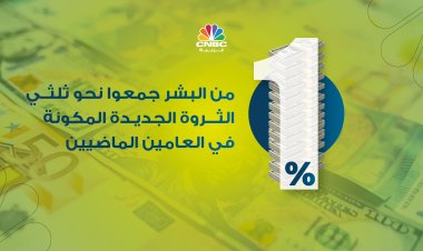 1% من البشر جمعوا نحو ثلثي الثروة الجديدة المكونة في العامين الماضيين