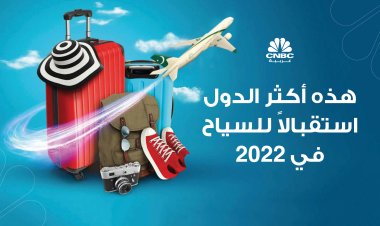 إحداها دولة عربية.. هذه أكثر الدول استقبالاً للسياح في 2022