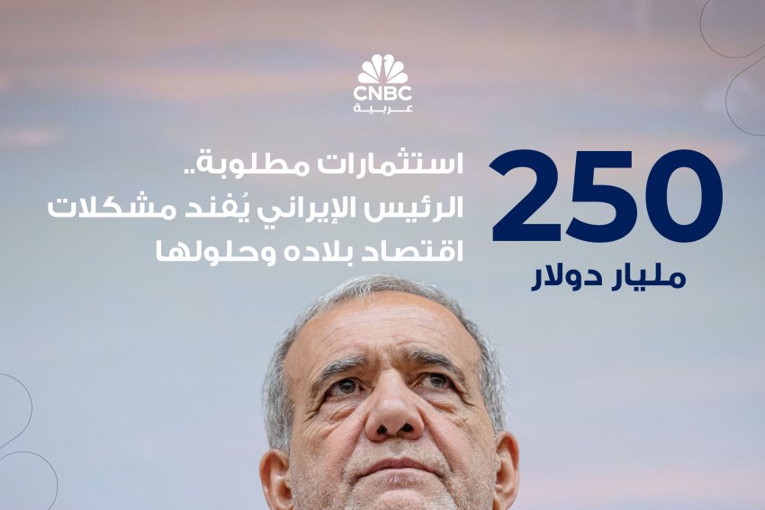 250 مليار دولار استثمارات مطلوبة.. الرئيس الإيراني يُفند مشكلات اقتصاد بلاده وحلولها