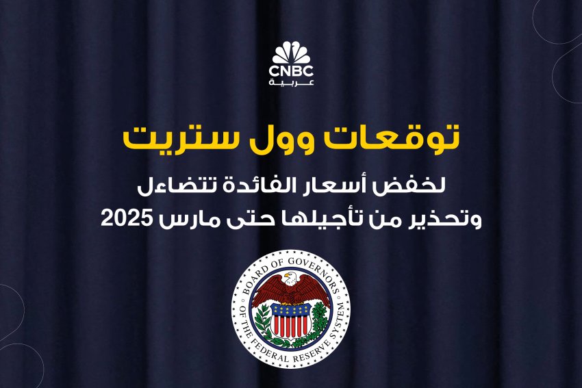 توقعات وول ستريت لخفض أسعار الفائدة تتضاءل وتحذير من تأجيلها حتى مارس 2025