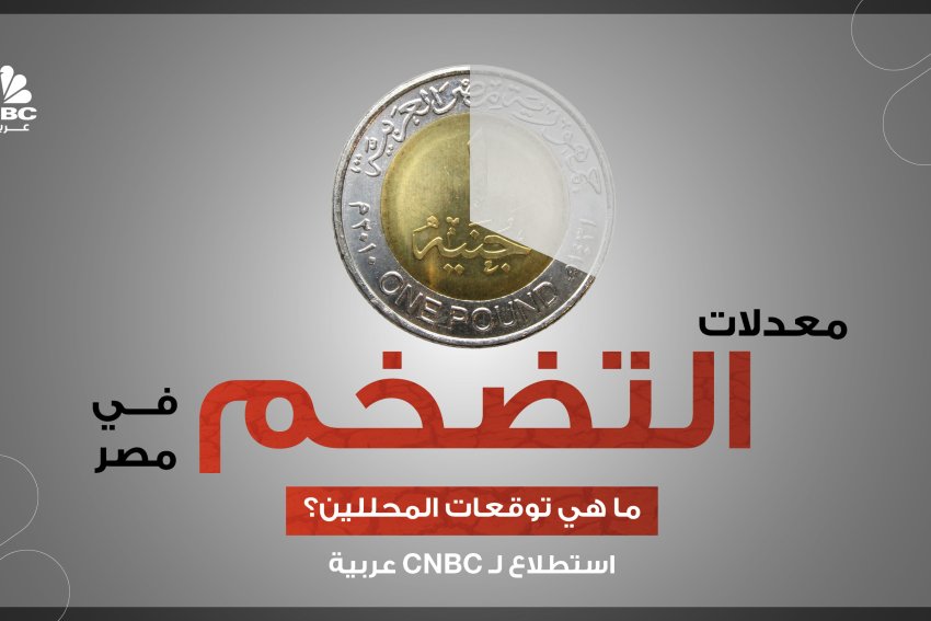 استطلاع لـ CNBC عربية: استبعاد ارتفاع معدل التضخم في مصر خلال ديسمبر 2023