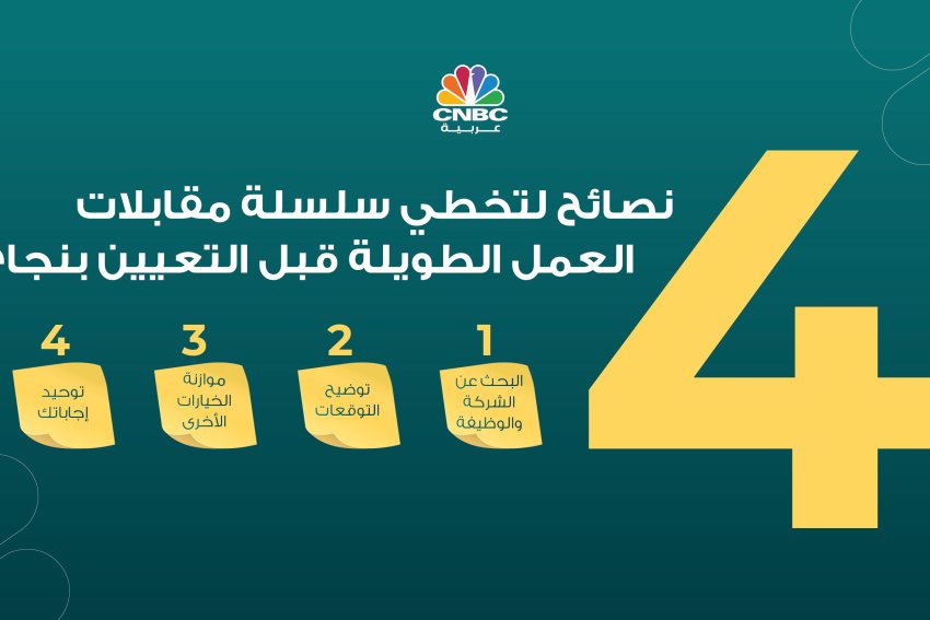 4 نصائح لتخطي سلسلة مقابلات العمل الطويلة قبل التعيين بنجاح