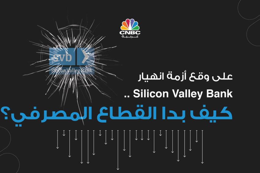 على وقع أزمة انهيار ‏Silicon Valley Bank‏ .. كيف بدا القطاع المصرفي؟