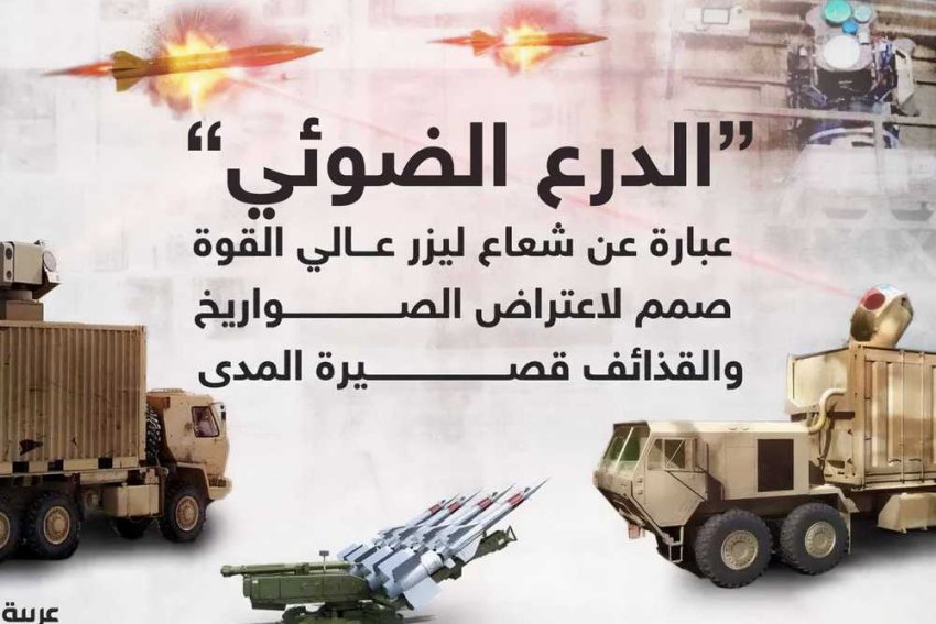 إسرائيل: اعترضنا صواريخ ومسيرات حزب الله بأشعة الليزر
