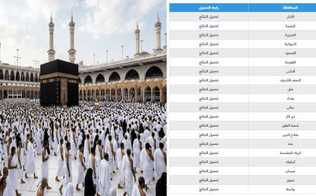 نتائج قرعة الحج في العراق 2027–2030 لجميع المحافظات بصيغة PDF